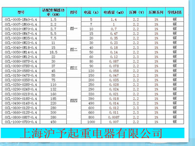 三相交流输出电抗器330A OCL-0330 160kw变频设备 价格、厂家与性能解析